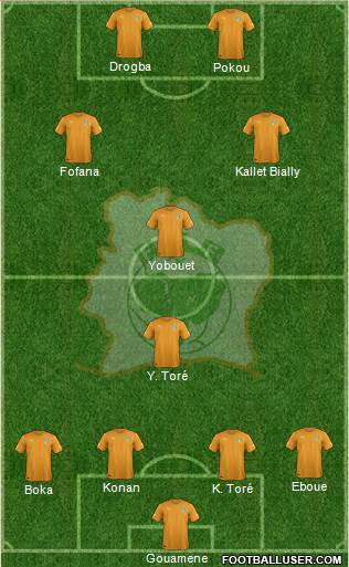 Côte d'Ivoire Formation 2015