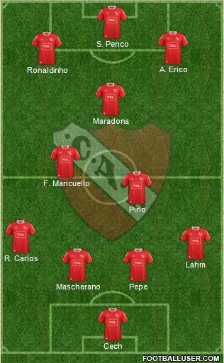 Independiente Formation 2015