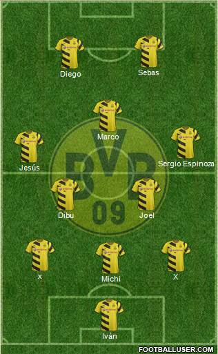 Borussia Dortmund Formation 2015