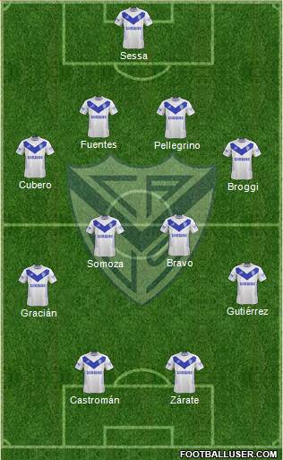 Vélez Sarsfield Formation 2015