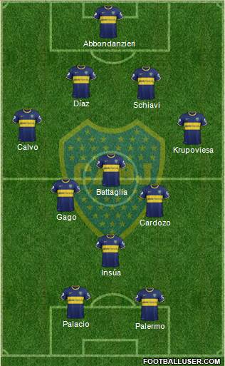 Boca Juniors Formation 2015