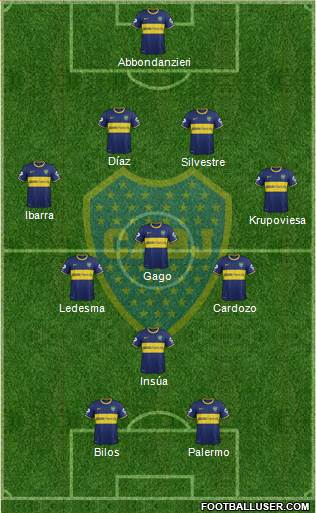 Boca Juniors Formation 2015