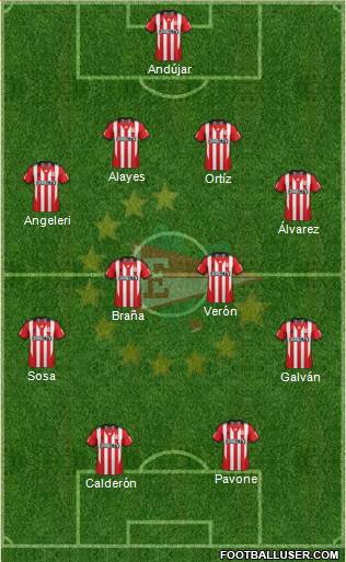 Estudiantes de La Plata Formation 2015