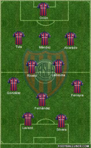 San Lorenzo de Almagro Formation 2015