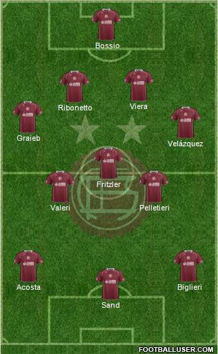 Lanús Formation 2015