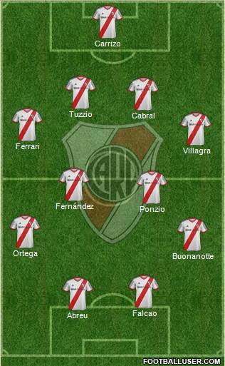 River Plate Formation 2015