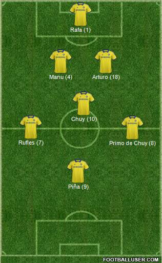 Chelsea Formation 2015