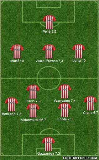 Southampton Formation 2015