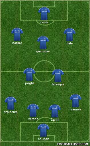 Chelsea Formation 2015