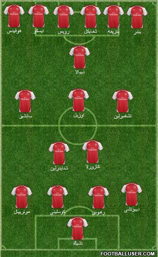 Arsenal Formation 2015