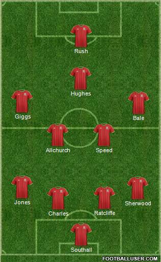 Wales Formation 2015
