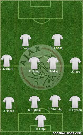 AFC Ajax Formation 2015