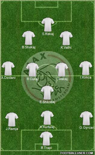 AFC Ajax Formation 2015