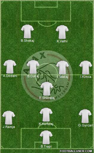 AFC Ajax Formation 2015