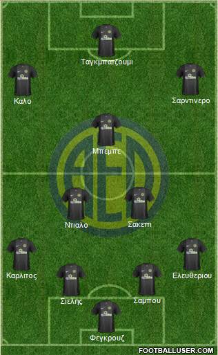 AE Limassol Formation 2015