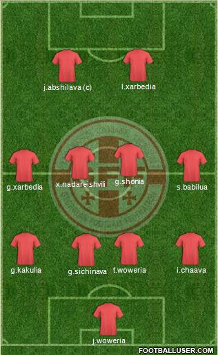 Georgia Formation 2015
