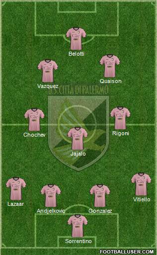 Città di Palermo Formation 2015