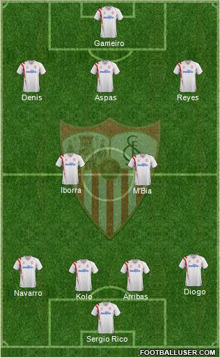 Sevilla F.C., S.A.D. Formation 2015