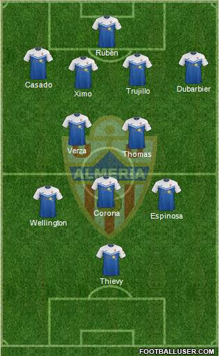 U.D. Almería S.A.D. Formation 2015