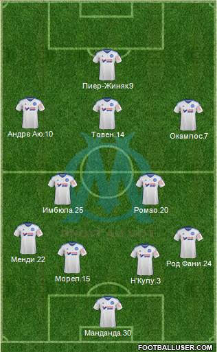 Olympique de Marseille Formation 2015