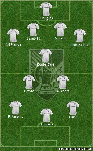 Vitória Sport Club Formation 2015