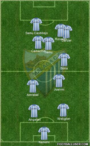 Málaga C.F., S.A.D. Formation 2015