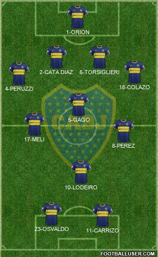 Boca Juniors Formation 2015