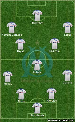 Olympique de Marseille Formation 2015