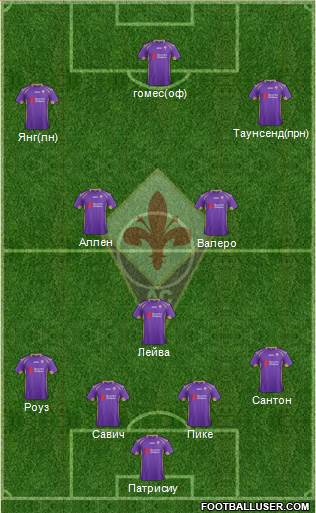 Fiorentina Formation 2015