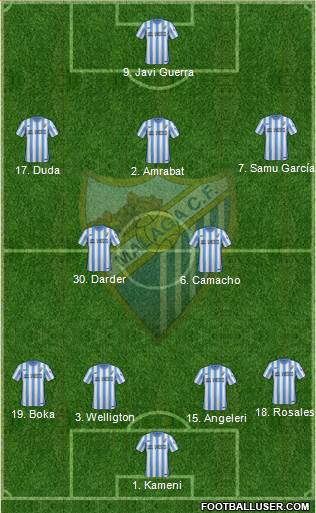 Málaga C.F., S.A.D. Formation 2015