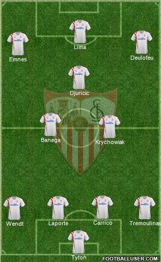 Sevilla F.C., S.A.D. Formation 2015