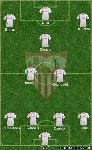 Sevilla F.C., S.A.D. Formation 2015