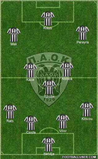AS PAOK Salonika Formation 2015