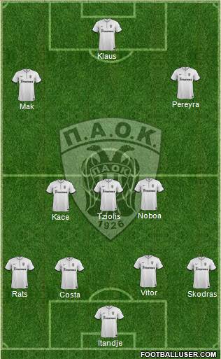 AS PAOK Salonika Formation 2015