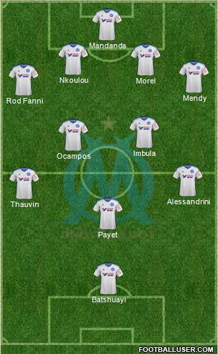 Olympique de Marseille Formation 2015