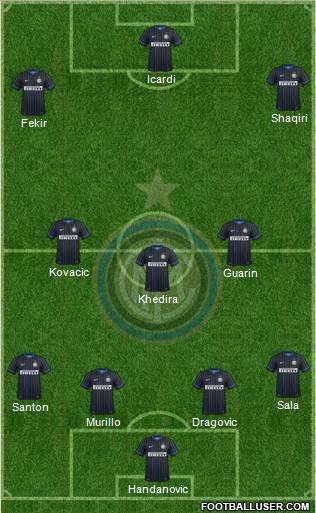 F.C. Internazionale Formation 2015