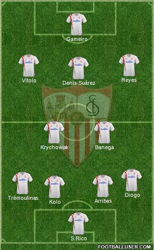 Sevilla F.C., S.A.D. Formation 2015