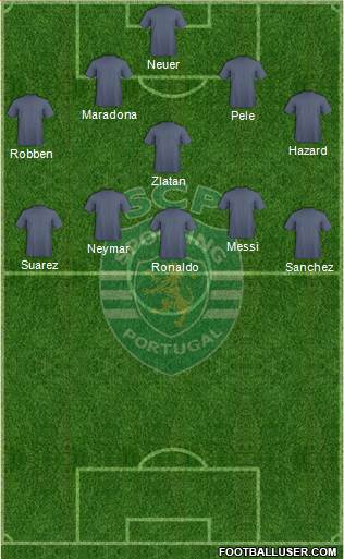 Sporting Clube de Portugal - SAD Formation 2015