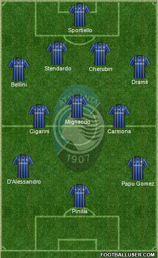 Atalanta Formation 2015