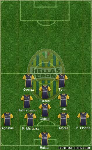 Hellas Verona Formation 2015