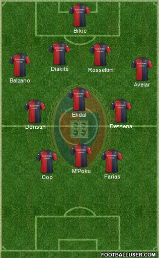 Cagliari Formation 2015