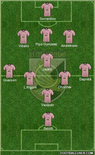 Città di Palermo Formation 2015