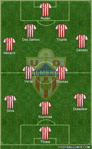 U.D. Almería S.A.D. Formation 2015