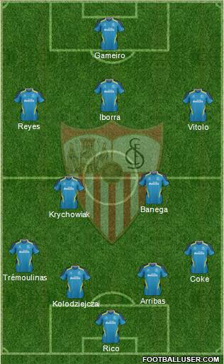 Sevilla F.C., S.A.D. Formation 2015