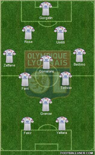 Olympique Lyonnais Formation 2015