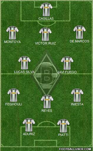 Borussia Mönchengladbach Formation 2015