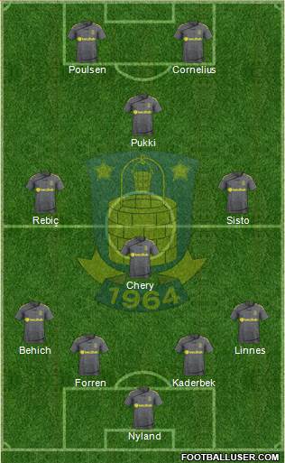 Brøndbyernes Idrætsforening Formation 2015