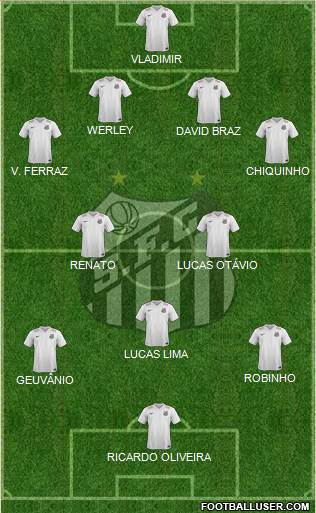 Santos FC Formation 2015