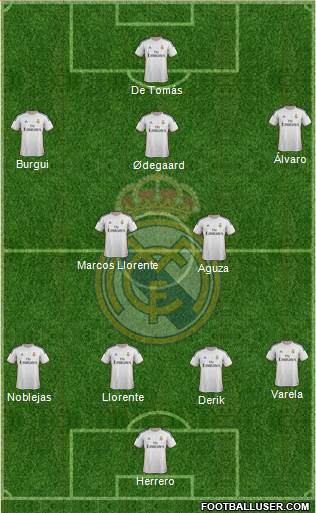 R. Madrid Castilla Formation 2015