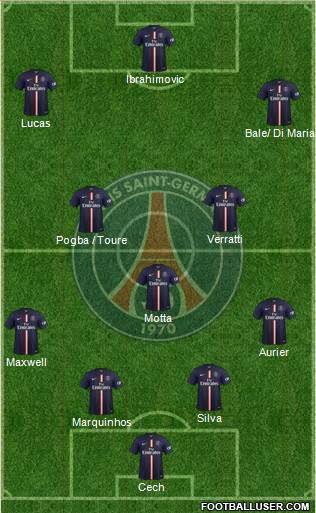 Paris Saint-Germain Formation 2015
